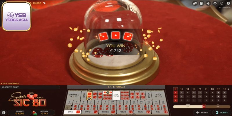 Một số thông tin về tựa game sicbo YSB66