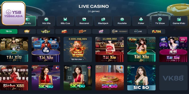 Một số thông tin về tựa game tài xỉu YSB66