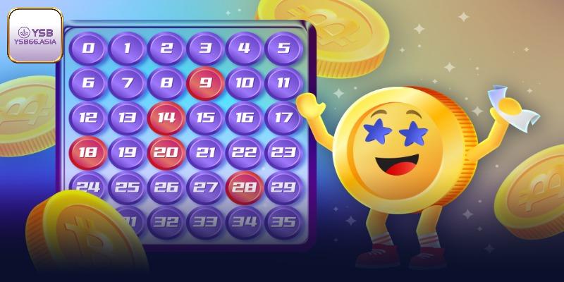 Một số thông tin về xổ số keno YSB66