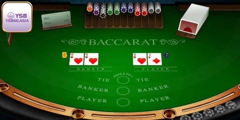 Nắm rõ một số thông tin về luật chơi