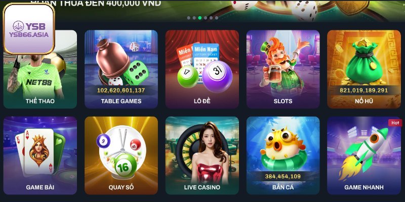 Sau khi đăng nhập sẽ tận hưởng những gì