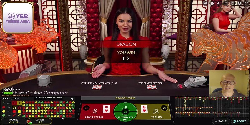 Sơ lược về nguồn gốc tựa game