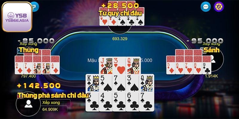 Thuật ngữ quan trọng cần nhớ